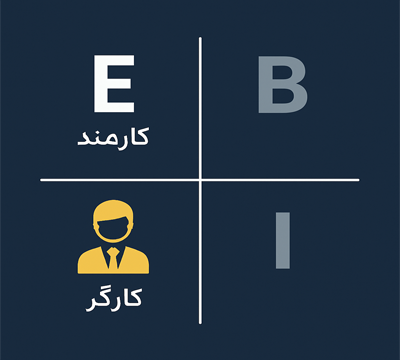 تصویر شاخص